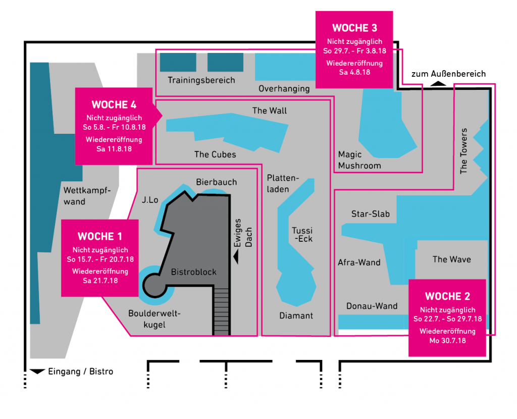 Die Boulderwelt Regensburg renoviert zwischen dem 15.7.18 und dem 24.8.18 ihren Parcoursbereich. Jede Woche wird ein Teilbereich daher nicht zugänglich sein.