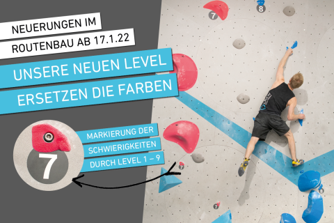 Neues Level System im Routenbau der Boulderwelt ab 17.01.2022